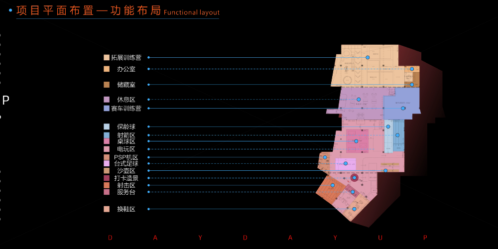 功能布局图.png