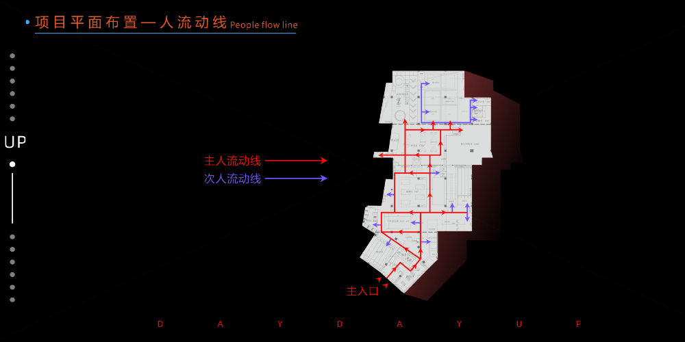 人流动线.png